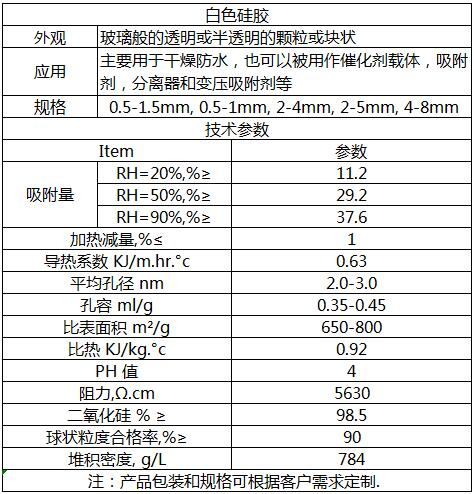 白色硅膠